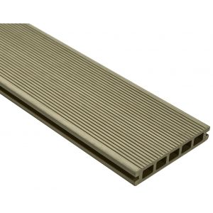 Террасная доска CM Decking Серия Country, Сoнома от производителя Cm Decking по цене 870 р Террасная доска CM Decking Серия Country, Сoнома от производителя Cm Decking по цене 870 р