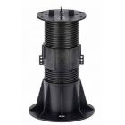 Регулируемые опоры