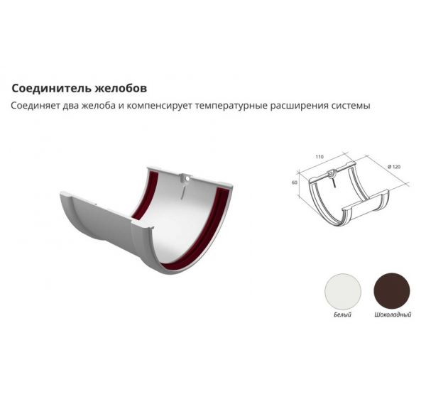 Соединитель желобов ПВХ Белый от производителя  Grand Line по цене 280 р