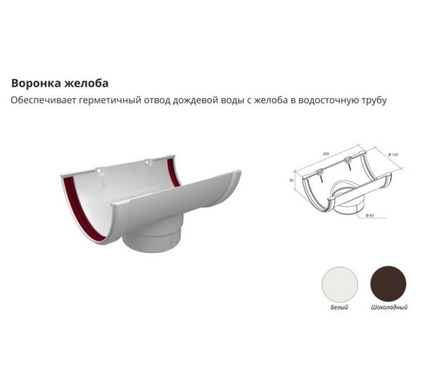 Воронка желоба ПВХ Белая от производителя Grand Line по цене 360 р Воронка желоба ПВХ Белая от производителя Grand Line по цене 360 р